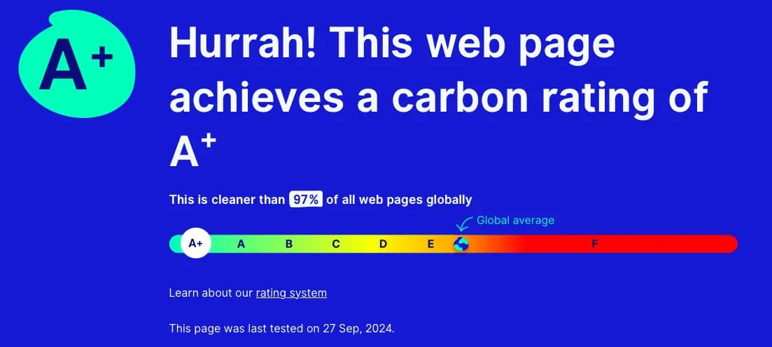 Carbon impact